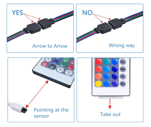 TV LED Strip Lights KIT